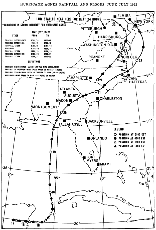 Track of Hurricane Agnes